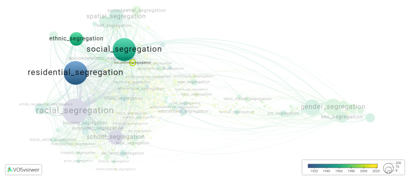 File:Socioethnic segregation.png