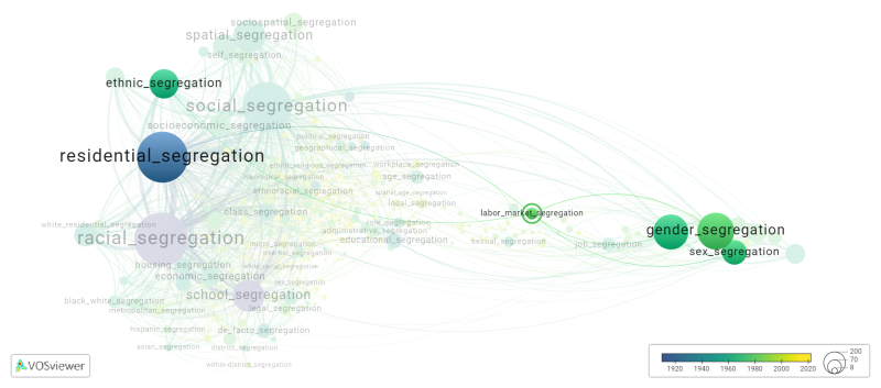 File:Labor market segregation.png