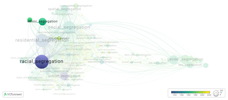 File:Urban ethnic segregation.png