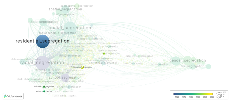 File:Dichotomous segregation.png