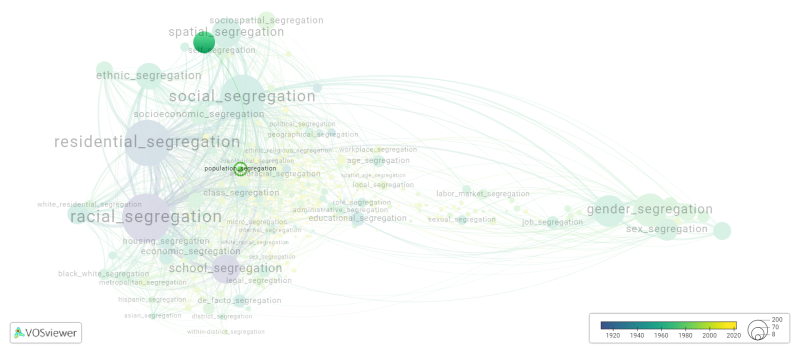 File:Population segregation.png