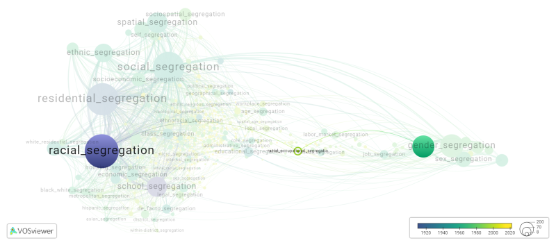 File:Racial occupational segregation.png