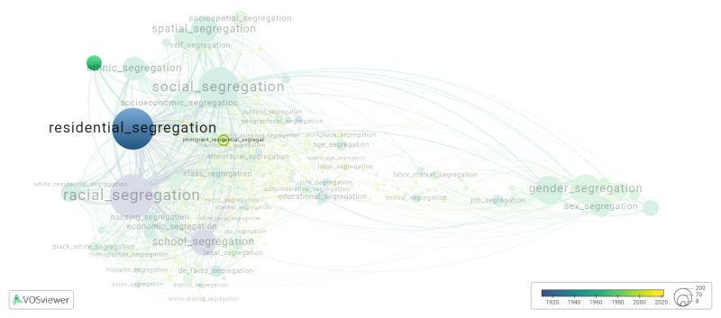 File:Immigrant residential segregation.png