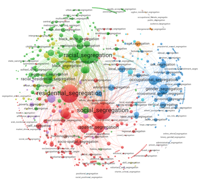 File:Segregation-vosviewer.png